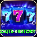 gilgit scouts history Apps (Tools & Injectors) Gold v5.4.3