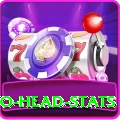 head to head stats Pro1 v5.6.9