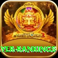 icc player rankings Games (Casino & Earning) Plus v2.9.7