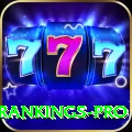 icc player rankings App Gold v3.7.2