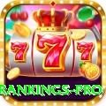 icc test rankings Gaming Plus v4.9.1